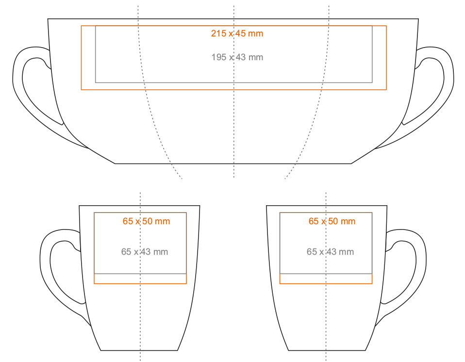 Standard imprint areas